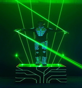 Razer performance (full set) 