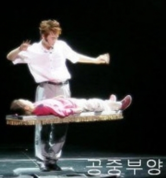 Rotation of a Floating Human  